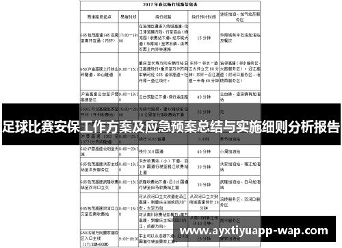 足球比赛安保工作方案及应急预案总结与实施细则分析报告